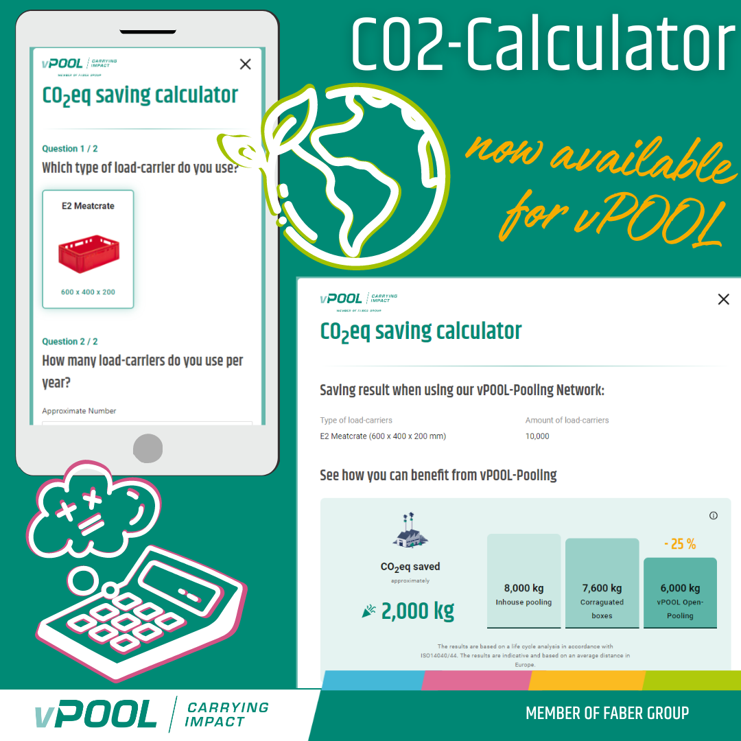 CO2 Calculator (1)